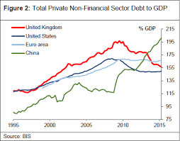 Pin On Chinese Economy