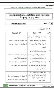 قواعد قراءة اللغة الإنجليزية منسقة باللغة الإنجليزية والعربية