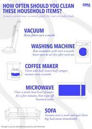 Check spelling or type a new query. How Often Should You Clean These 5 Common Household Items Gma
