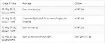 Applying neuroscience to improve peoples lives. Q A Pos Laju Services Ver 2