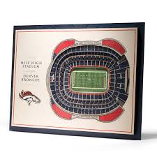 Denver Broncos Sports Authority Field At Mile High 25