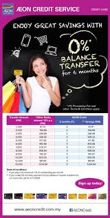 Sekiranya anda sudah membuat permohonan di aeon credit, anda mungkin ingin tahu bagimana nak semak status. Aeon Credit 0 Balance Transfer