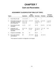 Ch 7 Answers To Int Accounting Kieso Chapter 7 Cash And Receivables Assignment Classification Table By Topic Topics 1 2 Accounting For Cash Course Hero