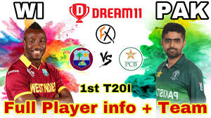 England's tour of bangladesh delayed. Wi Vs Pak 1st T20 Archives Fantasy Xpress