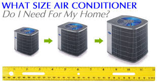 Btuh represents a measure of how much heat in btus an air conditioner can remove from your home over an hour's time. What Size Air Conditioner Do I Need For My Home Anderson Air Corps