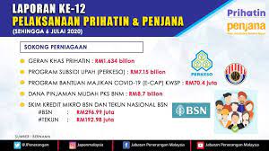 Motivated by our mission to deliver a better life within the reach of all malaysians, we push our limits to provide comprehensive financial services. Laporan Ke 12 Pelaksanaan Jabatan Penerangan Sabah Facebook