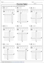 Watch below how to solve this example Graphing Linear Function Worksheets