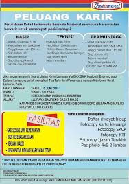 Beberapa tahun terakhir ini, pembayaran listrik menggunakan token listrik pengadaan bersama dengan meteran. Bkk Smk Nasional Baureno Jl Raya Bojonegoro Surabaya No 60 Gunungsari Baureno Bojonegoro 2021