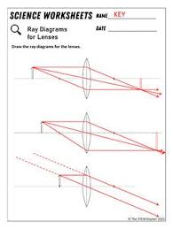 Ray Diagrams For Lenses Worksheets In 2020 Worksheets Diagram Icon Design