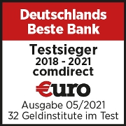 Images are linked to web pages. Auszeichnungen Preise Und Awards Comdirect De