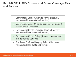 (a) inside the premises theft of money and securities (b) inside the premises other property (c). Chapter 27 Crime Insurance And Surety Bonds Copyright C 2014 Pearson Education Inc All Rights Reserved 27 2 Agenda Iso Commercial Crime Insurance Program Ppt Download