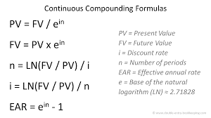 The projected annuity, the discount rate as well as a growth rate (if applicable, fill in 0 otherwise). Present Value Archives Double Entry Bookkeeping