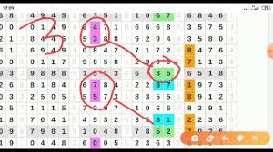 Bocoran Jitu Sgp 4 Juli 2020 Prediksi Paito Sgp Jitu Dan Akurat Youtube