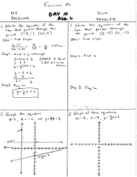 That's when the light bulb went off. Algebra 2