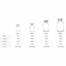 10 types of apothecary jars and all of the ways we want to use them. Clear Apothecary Glass Jars Apothecary Jars Kuishi