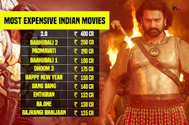 At world's end, it was a successful famous movie, it was one of the most expensive films which were ever made at its releasing period, more even after. Baahubali 2 Is Not The Costliest Indian Film Here S A List Of 10 Most Expensive Films Ever Made