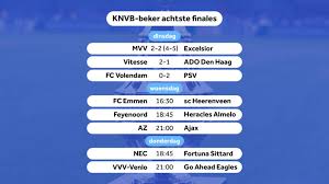 Volendam vs psv eindhoven betting tips. Ff3ijvqhrk5h0m