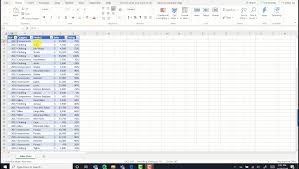 Create A Chart With Recommended Charts Excel