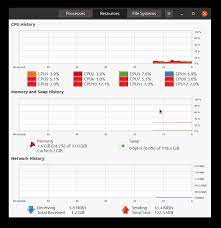 Linux Check Memory Usage Using The Cli And Gui - Nixcraft