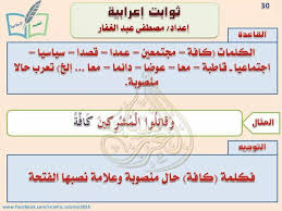 ثوابت إعرابية لا غنى عنها لأي طالب علم صور وتحميل Pdf Learn Arabic Language Learning Arabic Language