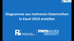 Diagramme Aus Mehreren Datenreihen In Excel 2016 Erstellen Youtube