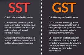 Memansuhkan cukai barangan dan perkhidmatan (gst) dan menggantikannya dengan sst adalah antara janji pakatan harapan untuk dilaksanakan sebagai langkah interim, mulai 1 jun, ia telah mensifarkan cukai semua barangan dan perkhidmatan yang sebelum ini dikenakan cukai enam. Gst Vs Sst Mana Lagi Untung Afyan Com