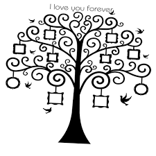 Arborele este construit pe pânză grafică și hipertext. Arbore Genealogic Diy Perete Decal Picturi Murale Vinil Cadru De Autocolante Fotografie De Arta CumpÄƒraÈ›i Cu PreÈ›uri Reduse Din Magazinul Online Joom