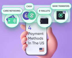 Easy and Safe Cryptocurrency Trading with Bitget)