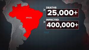 Maybe you would like to learn more about one of these? Brazil Surpasses Us As New Epicenter Of Covid Cases Video Abc News