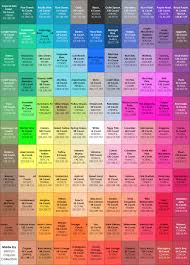 Brown color, colors of pink sunset, pale yellow, pink and orange, pink sunset, purple color, shades of pink sunset, shades of purple, shades of sunset, sky at sunset color. Complete List Of Current Crayola Crayon Colors Jenny S Crayon Collection