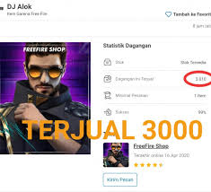 Free fire dj alok updated their profile picture. Jual Dj Alok Dari Freefire Shop Itemku