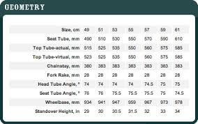 There are different types of bike size charts. Bianchi Pista 2007 Biketype