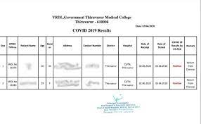 There was no new advisory, but icmr informed the maharashtra government that it was not advisable to use a lower cycle threshold parameter as it would lead to missing several infectious persons and increase disease. Details Of Covid 19 Patients Leaked In Tiruvarur Patient Gets Calls From Strangers The News Minute