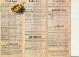 home living blog: country kitchen menu
