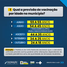 It was first identified in december 2019 in wuhan,. Prefeitura Municipal De Volta Redonda Perguntas E Respostas Covid 19