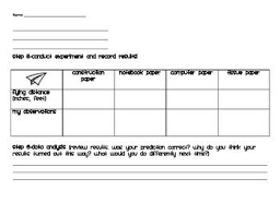 Elementary Science Inquiry Paper Airplane Experiment Elementary Science Science Inquiry Science Lessons