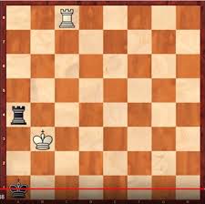 Failure to do so could signal the end of the chess game with the king being placed in checkmate, meaning that it is impossible to avoid an attack on the king and the player who places the king in this position wins the game of chess online. What Are The Best Free Chess Puzzle Websites Quora