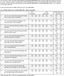 Just tell cancer what you like in bed and your wishes will be immediately fulfilled. Sexual Health Concerns Among Cancer Survivors Testing A Novel Information Need Measure Among Breast And Prostate Cancer Patients Springerlink