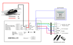Electric sliding gate wiring diagram. Automatic Swing Door Opener Sw100 Olide Manufacturer Olide Autodoor