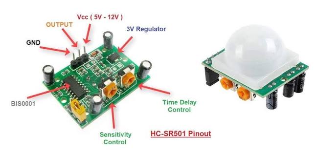 HC-SR501 PIR Motion Sensor