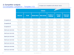 Market Competitor Analysis Template Competitor Analysis Marketing Analysis Marketing Strategy Template