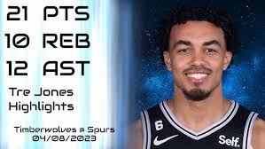 [NBA] Tre Jones Highlights