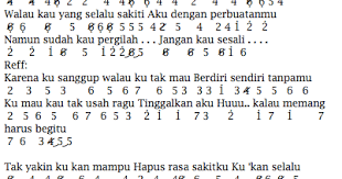 A d karena ku sanggup walau ku tak mau bm e berdiri sendiri tanpamu a d ku mau kau tak usah ragu bm e a tinggalkan aku kalau memang harus begitu c g tak yakin ku kan mampu am em hapus rasa sakitku f. Lirik Dan Not Angka Pianika Karena Ku Sanggup Agnes Monica Jejakchord Blog Kumpulan Chord Dan Not Lagu
