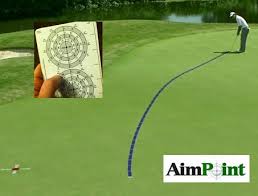 Rules Of Golf Aimpoint Green Reading And The Rules