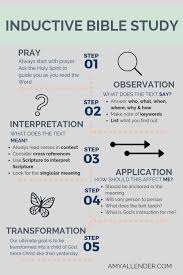 But rather that you would use them to glorify god by learning yourself or teaching others. A Beginner S Guide To Inductive Bible Study Amy Allender