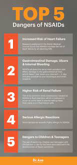 Pin On Dr Axe Articles Healthy Living