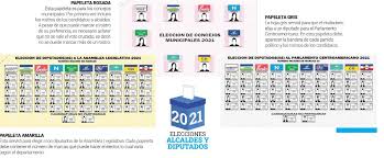 Campaña de pedro castillo continúa en la selva. Sabe Cuales Son Las Papeletas De Votacion Para Las Elecciones Del 28 De Febrero En El Salvador Diario El Salvador