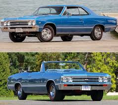 Image result for Marina Blue 1967 Chevelle