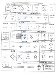 common electrical symbols flashcards course hero send104b