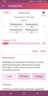 This is our latest, most optimized version. Bible Encyclopedia Isbe Apps On Google Play